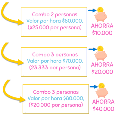 PROMOCIONES GRUPALES