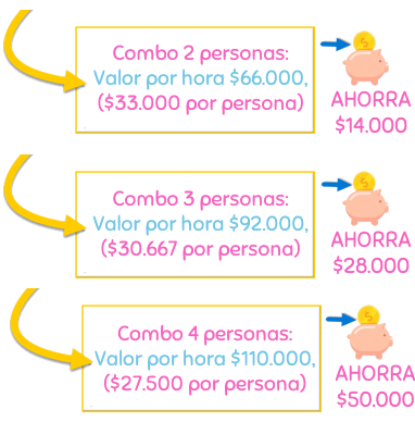 PROMOCIONES GRUPALES